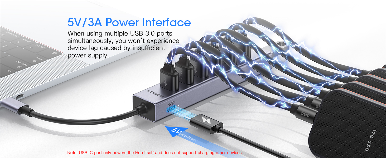 usb 3.0 hub