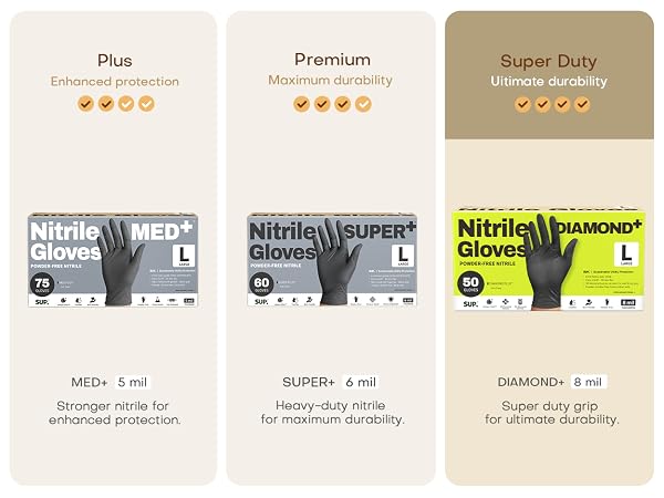 SUP Gloves Nitrile Exam Gloves 8 mil diamond plus