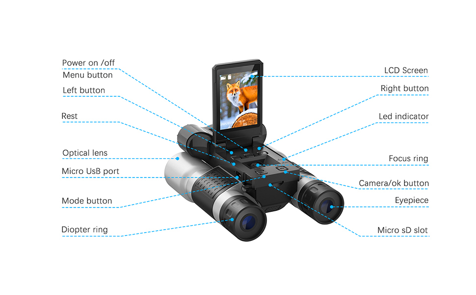 Binoculars