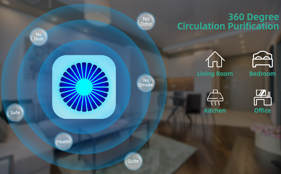 air purifiers for home, portable air purifier, cheap air purifier, small air cleaner, hepa purifier