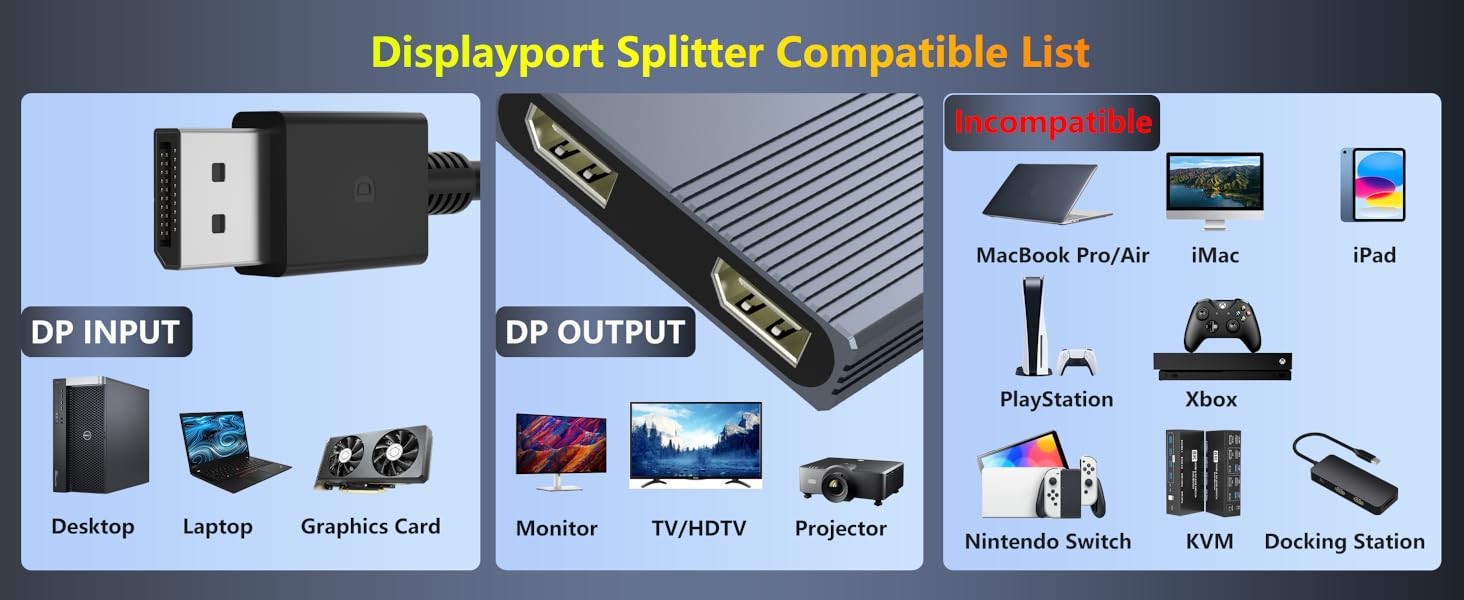 Displayport Splitter