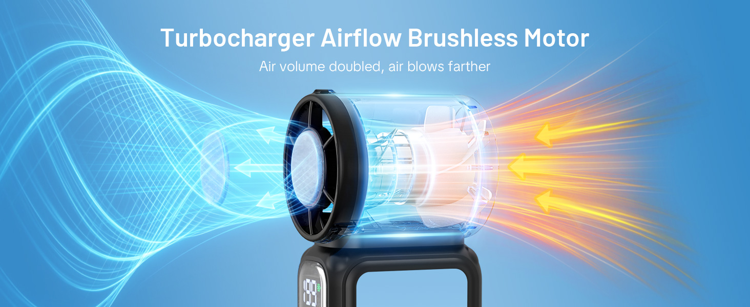 portable fans,hand fans,cooling fans,portable fan handheld