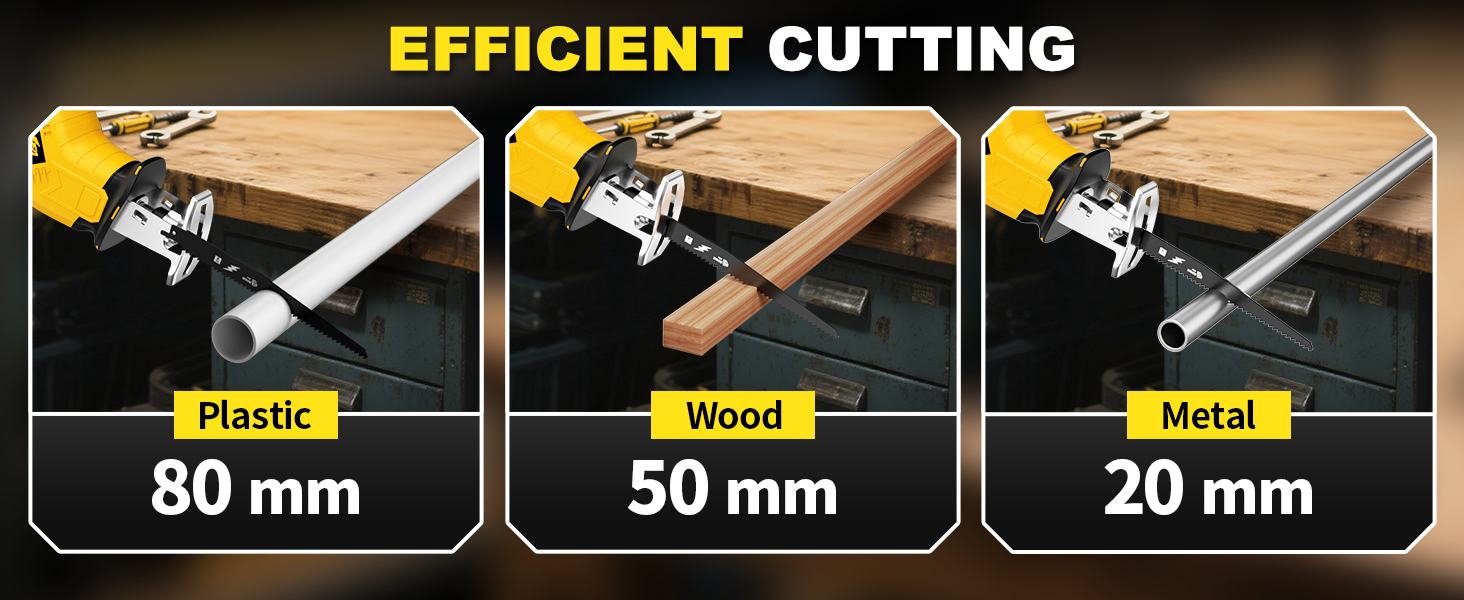 Cordless Reciprocating Saw with Batteries and Charger, Electric Saws with 4 Blades