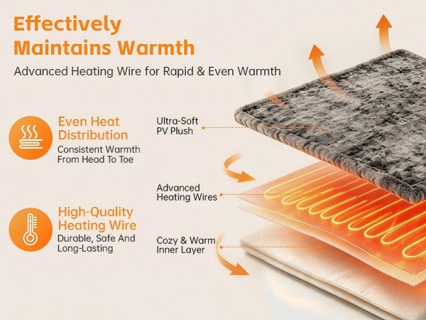electric throw blanket