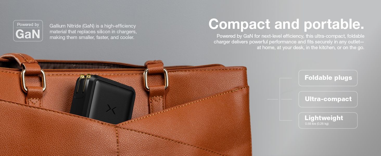 Powered by GaN technology, the usbc chargers are compact with foldable plugs