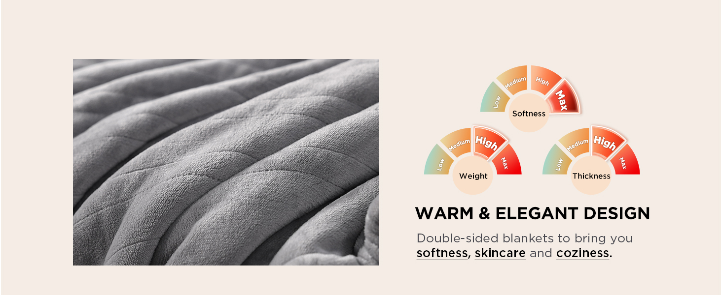 heated throw blanket electric