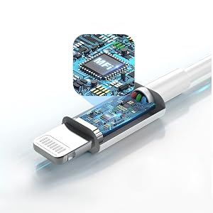 Intelligent chip