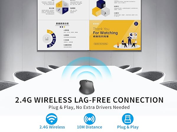 2.4G WIRELESS LAG-FREE CONNECTION