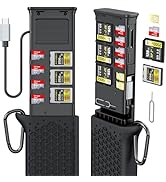 CFexpress Type A Card Reader with Memory Card Storage Case, USB-C 10Gbps High-Speed Reader, Prote...