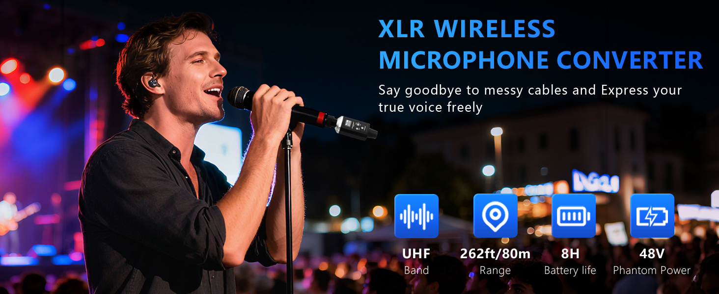 Wireless XLR Transmitter &amp;amp; Receiver