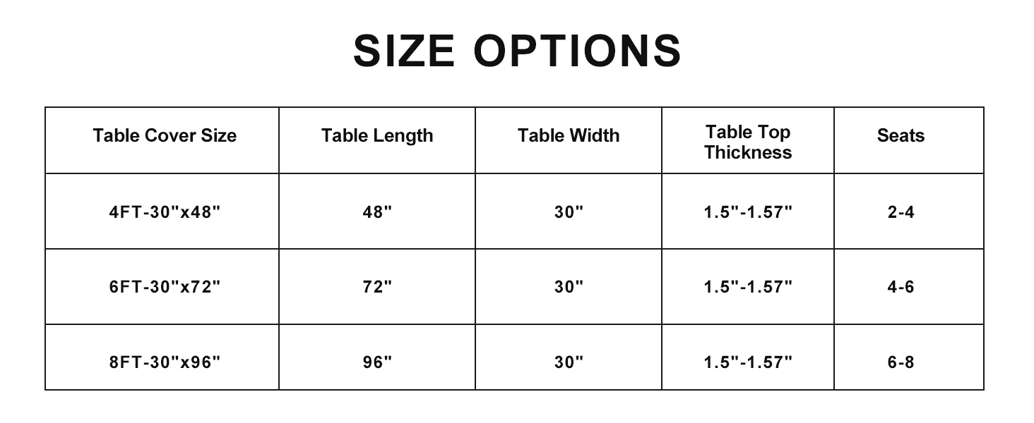 size