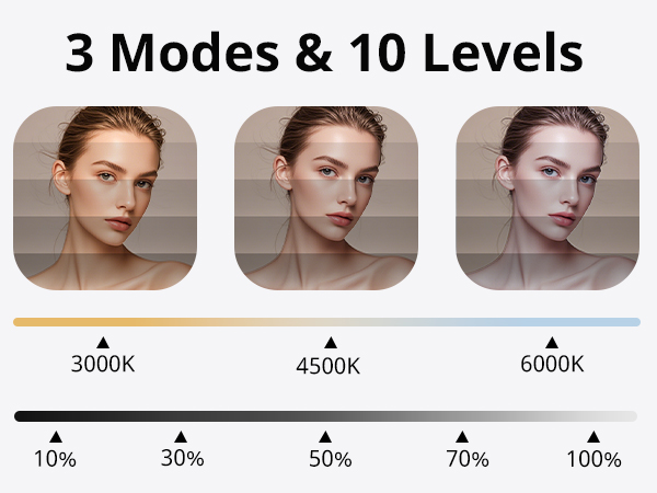 ring light with stand