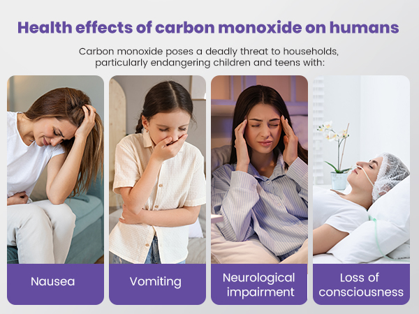 portable CO detector orange wireless 5