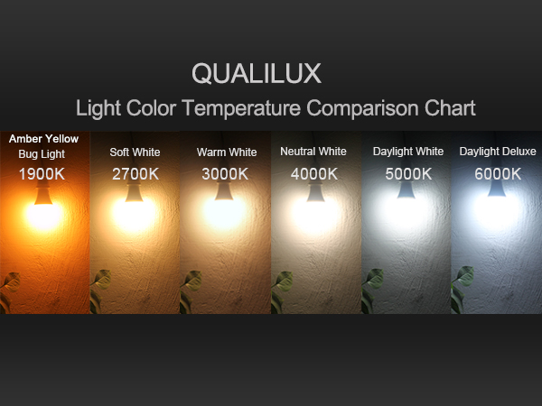 QUALILUX Dusk to Dawn Yellow Bug Light Bulbs 9.5W A+5 600x450