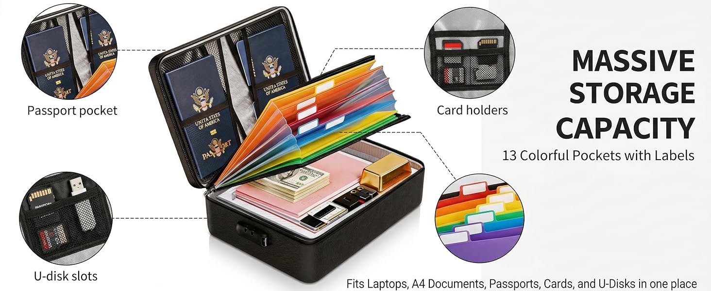 important papers certificate passport storage organizer