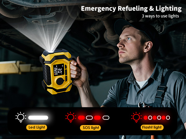 Air compressor for car