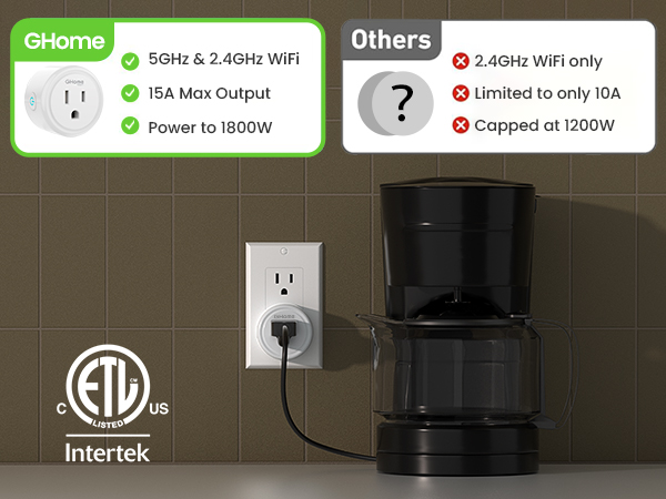 smart plug 5ghz