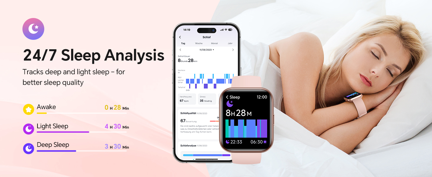 fit bitwatches for women
