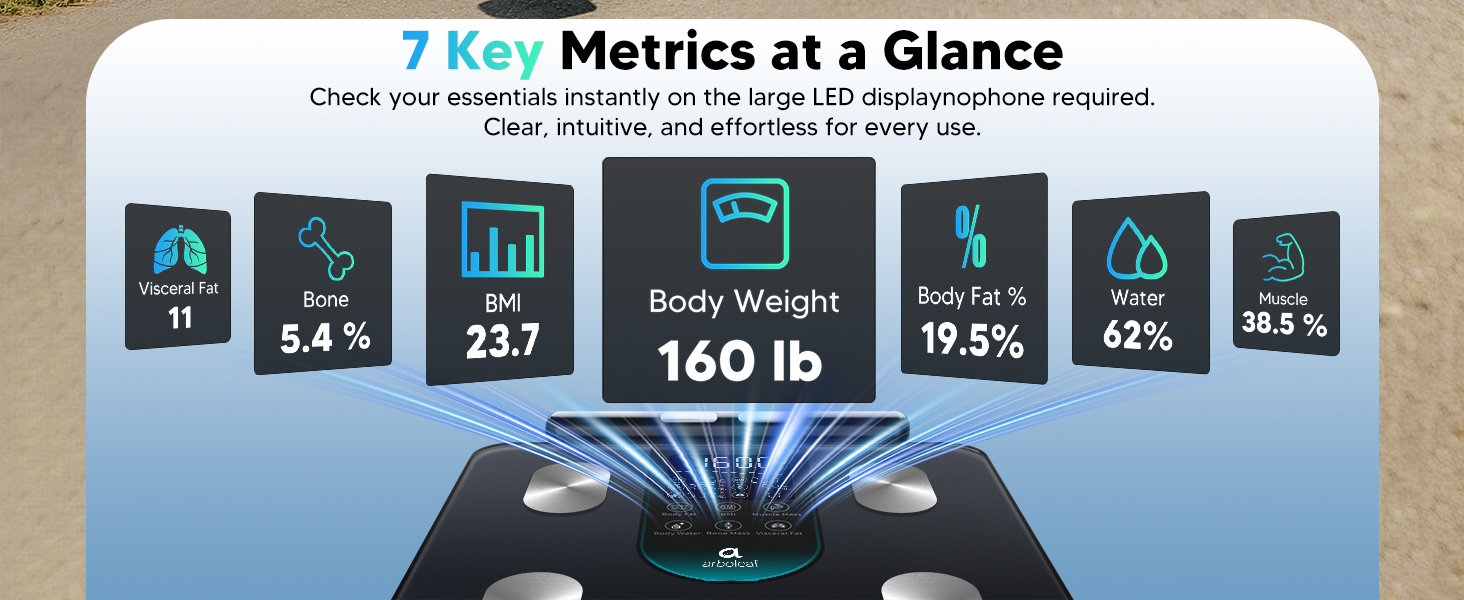 arboleaf 8-Electrode body composition scale