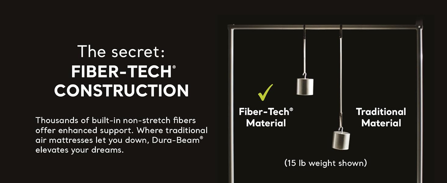 Intex-201828-PA+