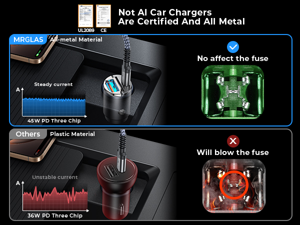 iphone 16 car charger