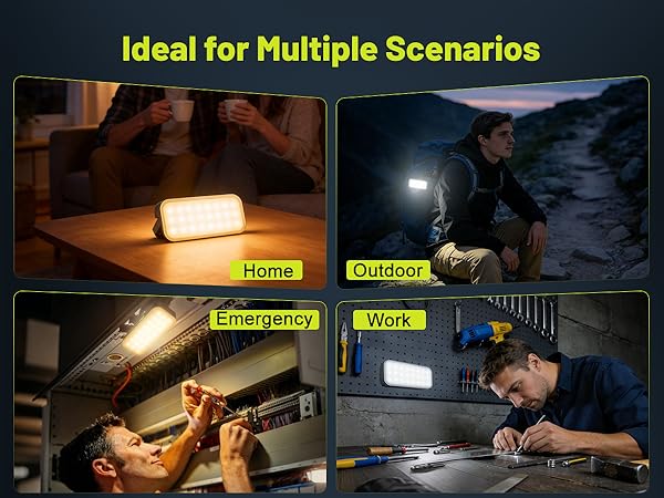 Portable Rechargeable LED Work Light