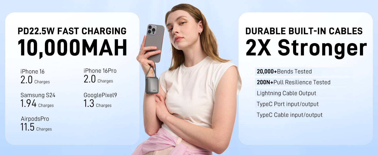 portable charger with built in cable phone battery bank laptop power bank