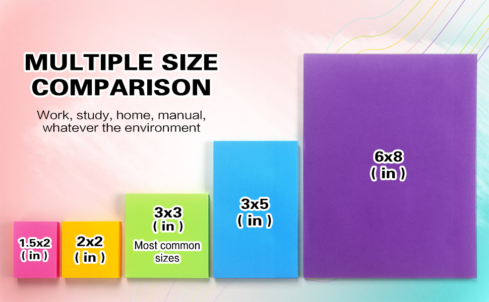 Comparison of Post-it Note Sizes