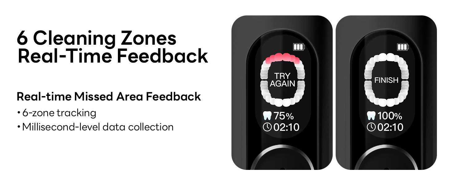 6 Cleaning ZonesReal-Time Feedback