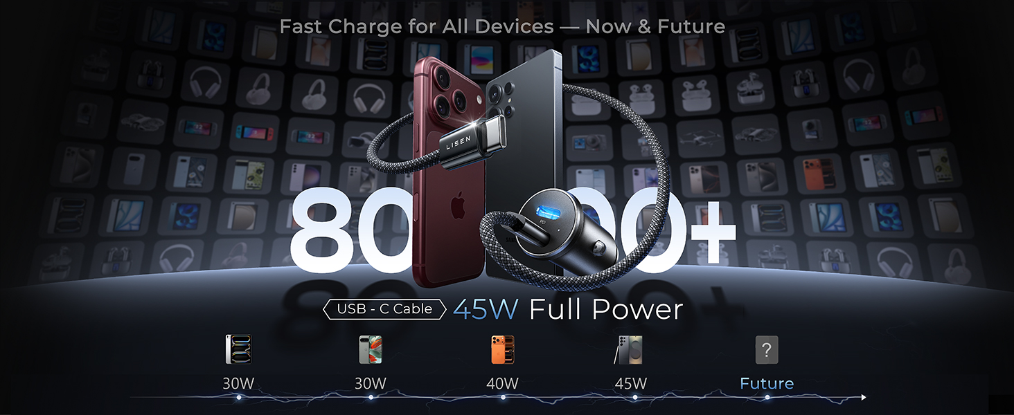 Car Charger USB C With Cable