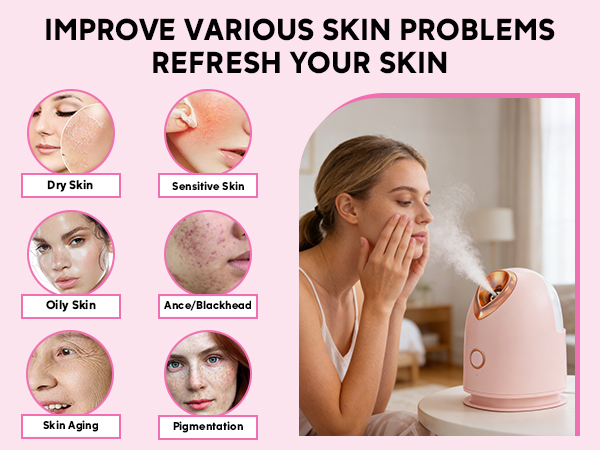 Suitable for all skin types