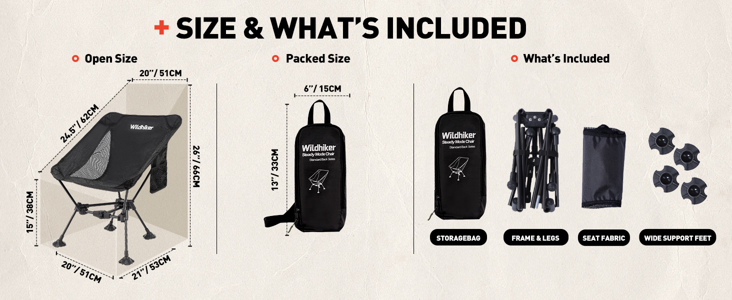 package list