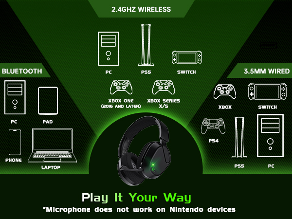 wireless gaming headset for xbox