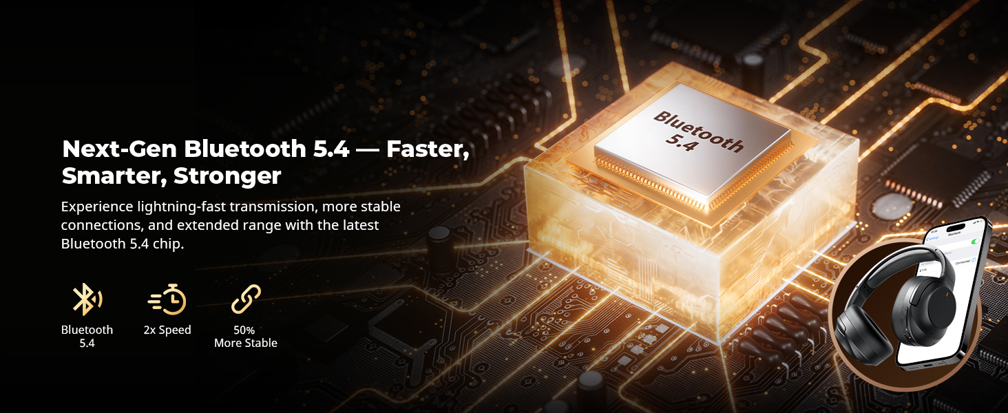 noise cancelling bluetooth headphones - Next-Gen Bluetooth 5.4-Faster,Smarter,Stronger