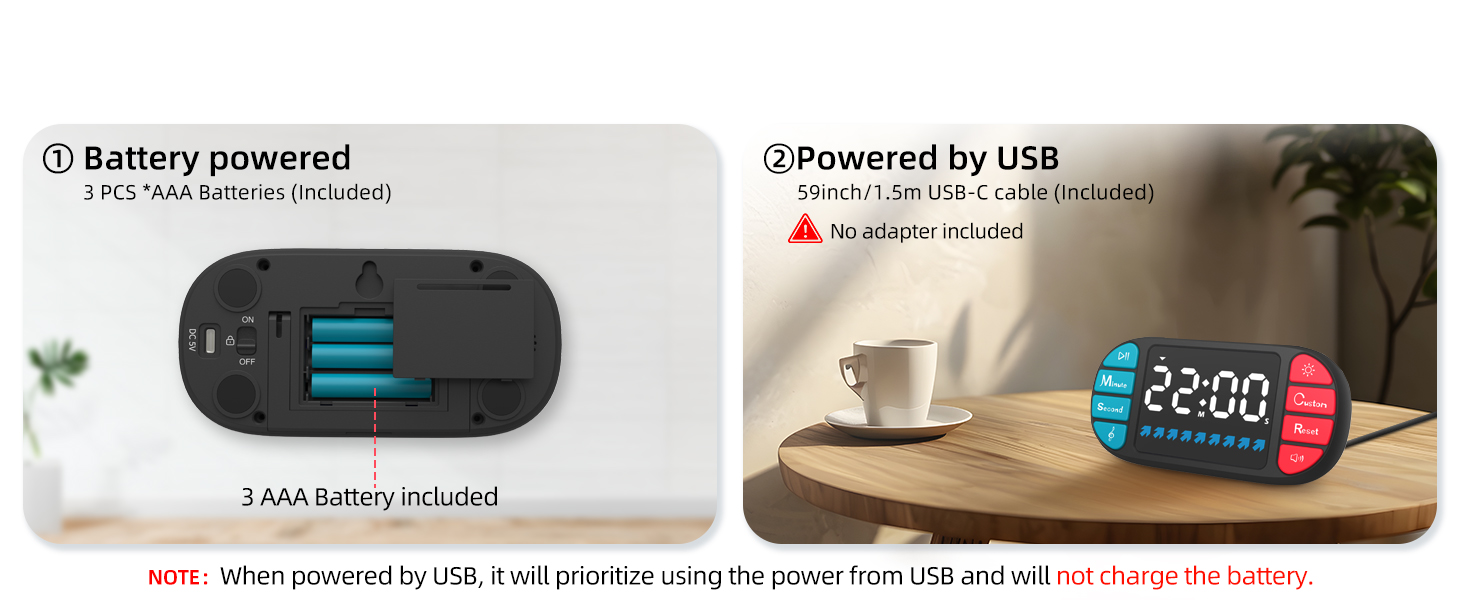 2 Power Supply Modes