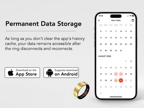 Data