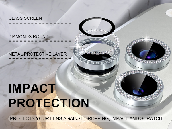 iPhone 17 pro lens protector