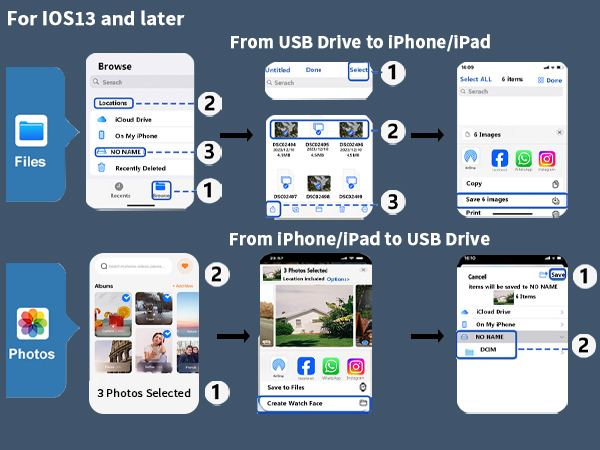 camera adapter to iphone