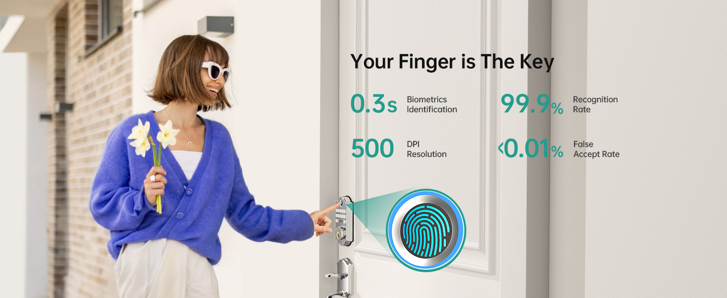 front door lock set keyless entry