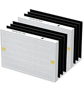 AP-1512HH Replacement Filter for Coway Airmega AP-1512HH and and Airmega 200M Air Purifiers, 2 HE...