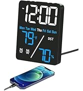 Digital LED Alarm Clock with Thermo-Hygrometer,Dual Alarms,Snooze,Date &amp; Year Display,12/24 Hour ...