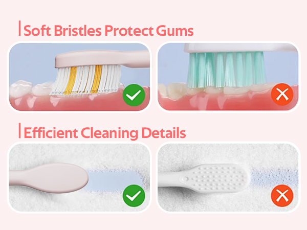 MINI Slim Sonic Electric Toothbrush