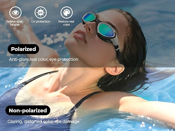 goggles anti fog