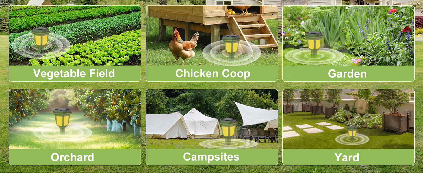 Recommended usage scenarios