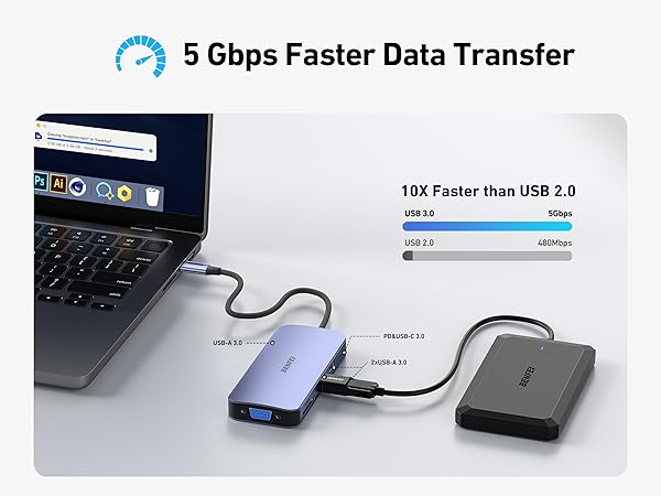 BENFEI 11-in-1 USB C Hub Triple Display Docking Station