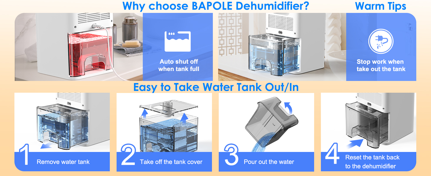 Dehumidifier