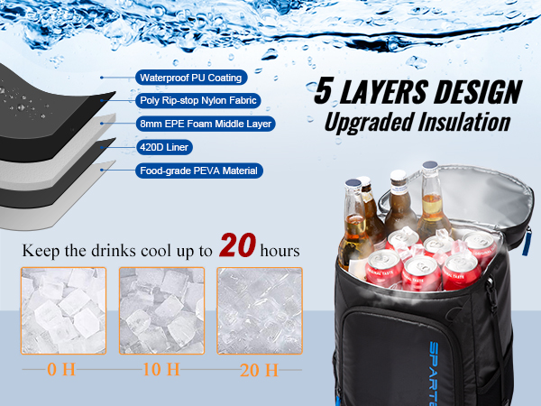 backpack cooler for beach