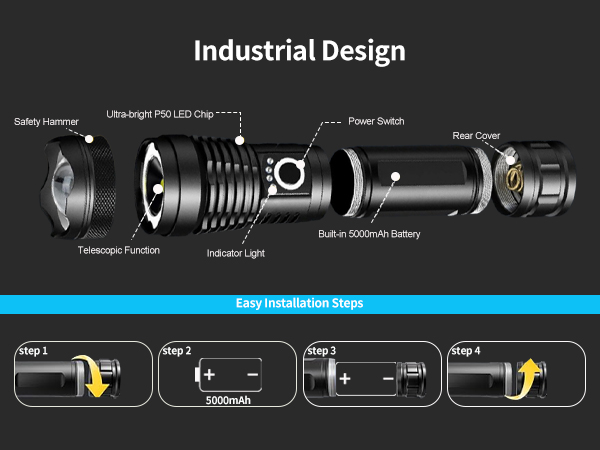 FLASHLIGHT INDUSTRIAL DESIGN