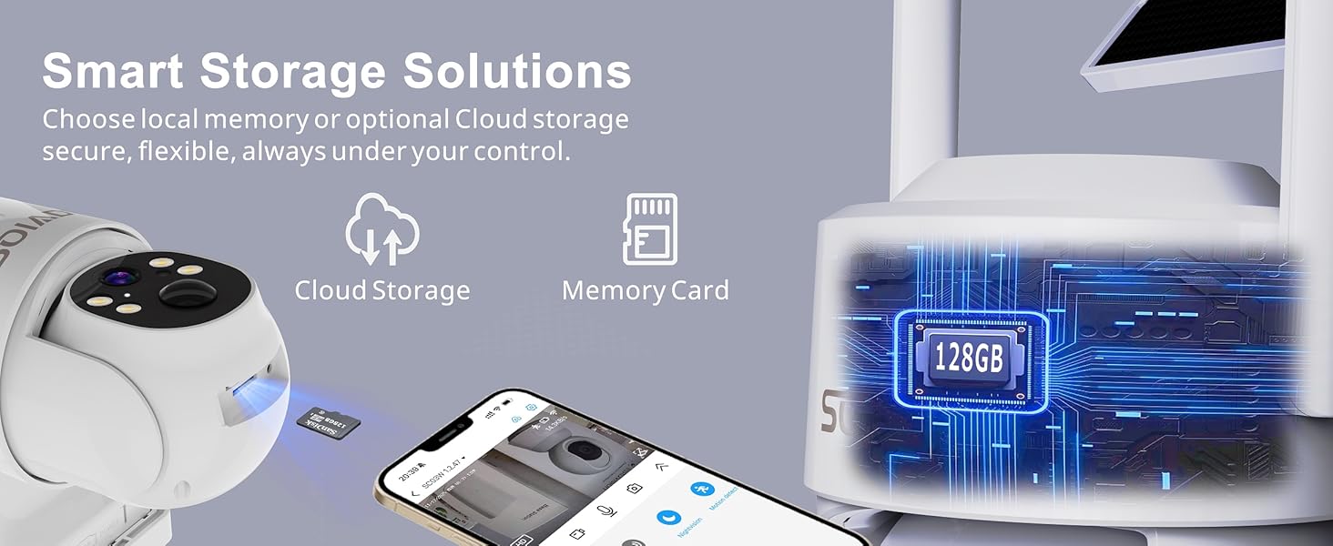 Smart Storage Solutions