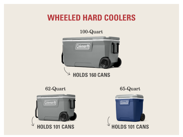 coleman wheeled hard coolers blue navy grey white quart cans large portable durable lid handles